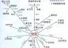 旅游路线设计方案路线怎么写300字,北京旅游路线设计方案路线怎么写