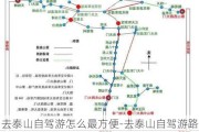 去泰山自驾游怎么最方便-去泰山自驾游路线