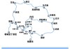 四川稻城亚丁旅游攻略_成都到亚丁稻城旅游攻略