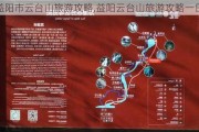 益阳市云台山旅游攻略,益阳云台山旅游攻略一日游