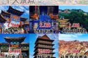 兰州旅游攻略景点必去哪里-到兰州旅游攻略必去十大景点