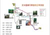 赤水旅游攻略门票价格-赤水旅游攻略景点大全