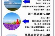 新疆旅游十大景点_新疆旅游景点大全及门票