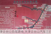 天津云台山自驾路线,天津云台山汽车三日游