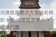 河源旅游景点大全排名榜前十名,河源旅游景点介绍及门票