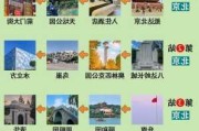 北京旅游攻略吃喝玩乐-北京游玩儿攻略