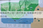 鹫峰森林公园门票价格表_鹫峰森林公园门票价格