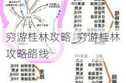 穷游桂林攻略_穷游桂林攻略路线