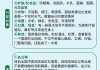 云南自助游攻略2009,云南自助游攻略费用