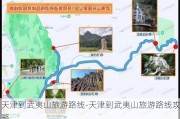 天津到武夷山旅游路线-天津到武夷山旅游路线攻略