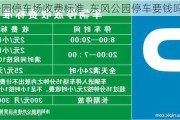 东风公园停车场收费标准_东风公园停车要钱吗