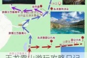 玉龙雪山游玩攻略日记,玉龙雪山一日游路线怎么安排