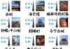 福州泉州旅游攻略-福州泉州旅游攻略各几天?