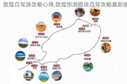 敦煌自驾游攻略心得,敦煌旅游路线自驾攻略最新版