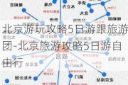 北京游玩攻略5日游跟旅游团-北京旅游攻略5日游自由行