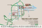 南昌到乌镇旅游路线,南昌到乌镇旅游路线怎么走