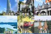 台湾旅游攻略自由行怎么样,台湾旅游攻略必去景点