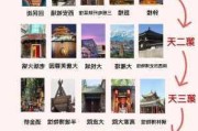 广州到西安旅游5天多少钱-广州去西安自助游攻略