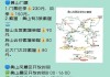 黄山旅游攻略自助游-黄山旅游攻略门票价格