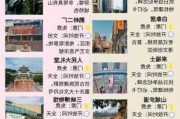 重庆旅游攻略二日游-重庆旅游攻略二日