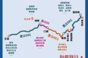 自驾游路线详细攻略-自驾游路线攻略软件