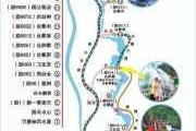 白水寨旅游两天游攻略-白水寨攻略一日游门票