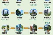 桂林五一旅游路线-桂林旅游 五一