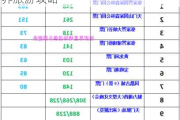 五一张家界旅游景点门票_五一张家界旅游攻略