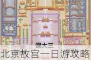 北京故宫一日游攻略最新的路线-北京故宫一日游最佳路线2021