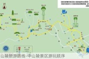 中山陵旅游路线-中山陵景区游玩顺序