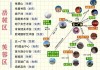 长沙攻略自助游三日游攻略,长沙攻略自助游三天