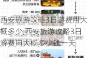 西安旅游攻略3日游费用大概多少,西安旅游攻略3日游费用大概多少钱一天