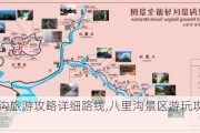 八里沟旅游攻略详细路线,八里沟景区游玩攻略自驾游