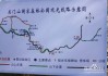 关门山旅游攻略最佳路线_关门山一日游攻略