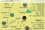 春节张家界旅游攻略二日游-春节张家界旅游攻略二日游