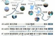 泸沽湖稻城亚丁攻略_泸沽湖自驾稻城亚丁路好走不