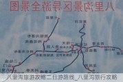 八里沟旅游攻略二日游路线_八里沟旅行攻略