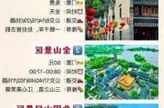 镇江旅游攻略自助游-镇江旅游攻略自助游