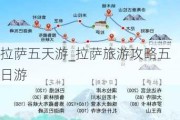 拉萨五天游_拉萨旅游攻略五日游