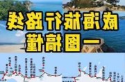 去威海旅游攻略(详细),去威海旅游攻略