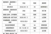 南京2日游攻略最新-南京二日游攻略最新