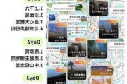 广州到河南旅游攻略_广州到河南旅游攻略路线图