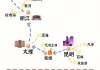 坐高铁去云南旅游攻略图_坐高铁去云南旅游攻略