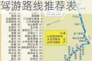 济南南部山区自驾游路线推荐表图片-济南南部山区自驾游路线推荐表