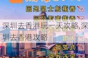 深圳去香港玩一天攻略,深圳去香港攻略