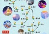 雪乡旅游攻略30秒-雪乡旅游攻略30秒以上