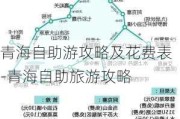 青海自助游攻略及花费表-青海自助旅游攻略