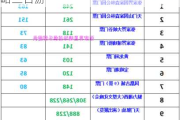 张家界十一门票-十一张家界旅游攻略三日游