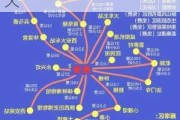 西安旅游3-4天攻略最佳线路_最新西安旅游攻略3天