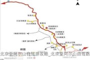 北京至阿尔山自驾游攻略_北京至阿尔山自驾路线